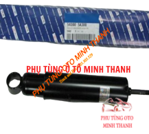 Phuộc trước County